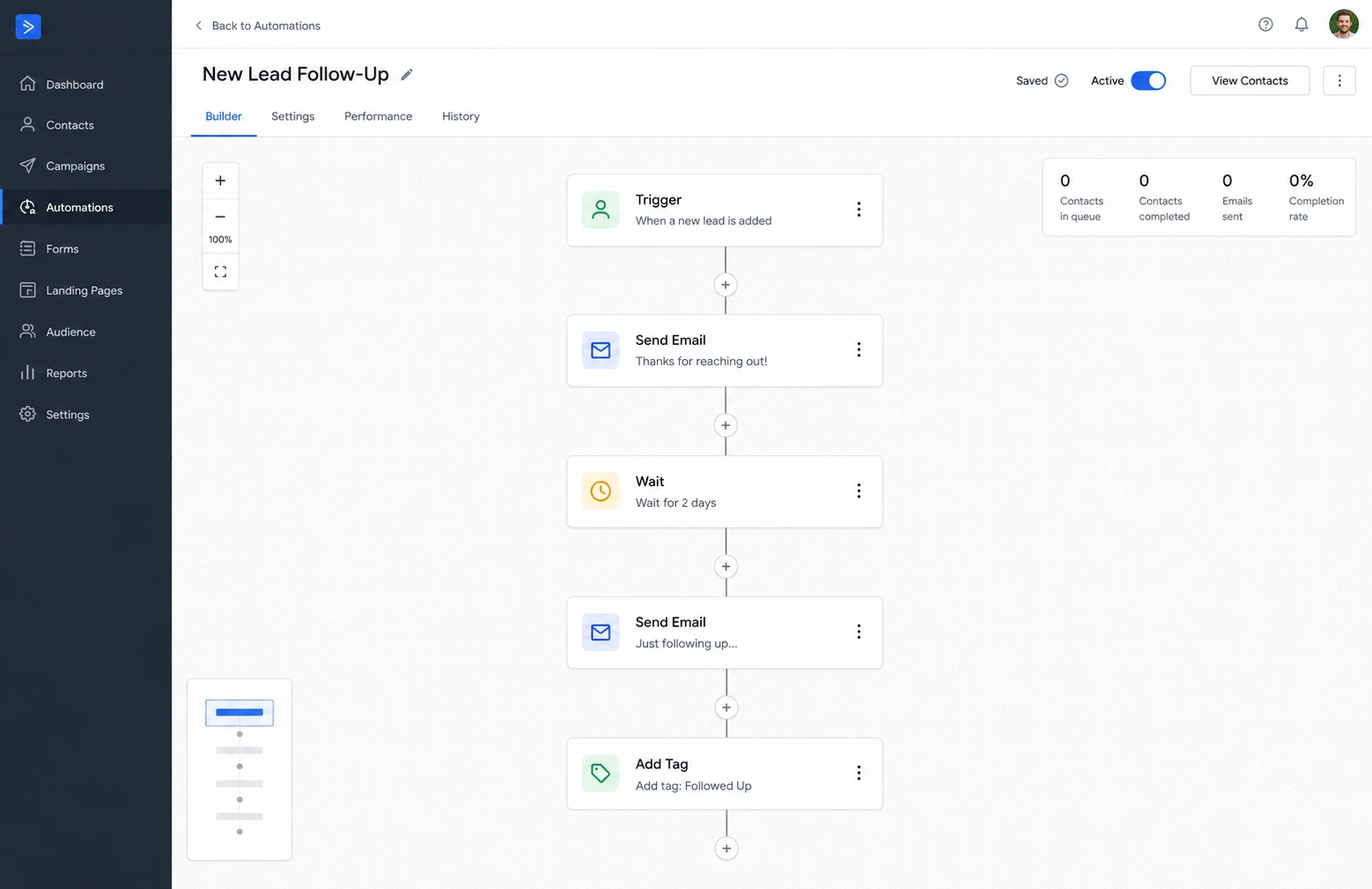 Automated follow-up workflow builder — Grow service