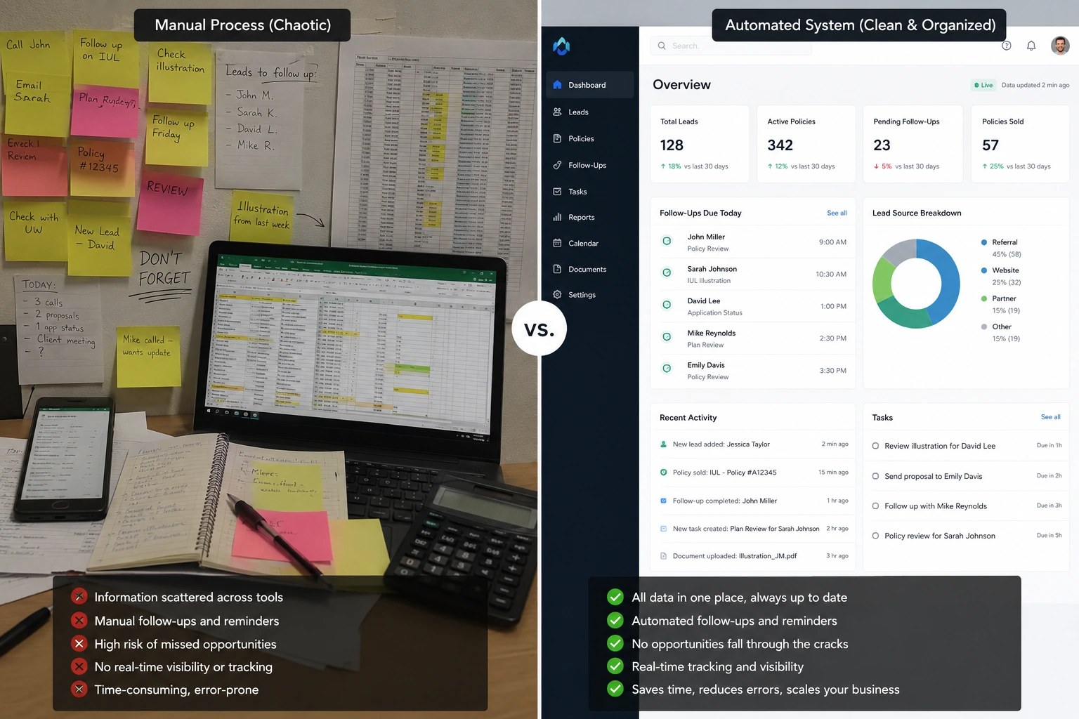 Sky Gem Solutions office — insurance operations dashboard