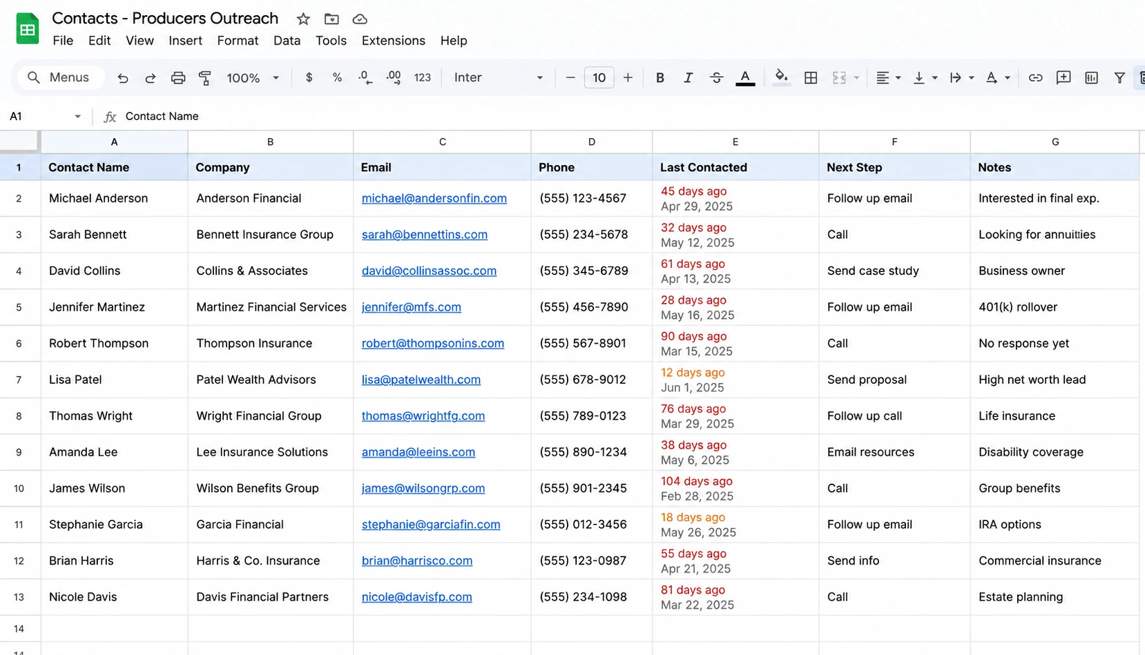 Contact list with a last-contacted column showing dates that are weeks or months old